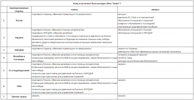 Прикрепленное изображение: boeing.png